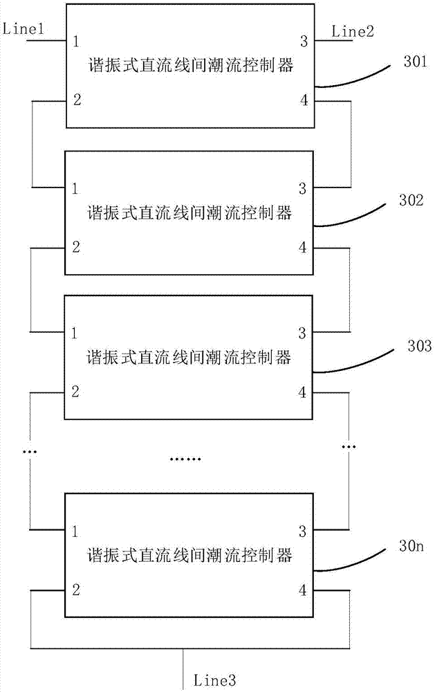 Resonant DC interline power flow controller