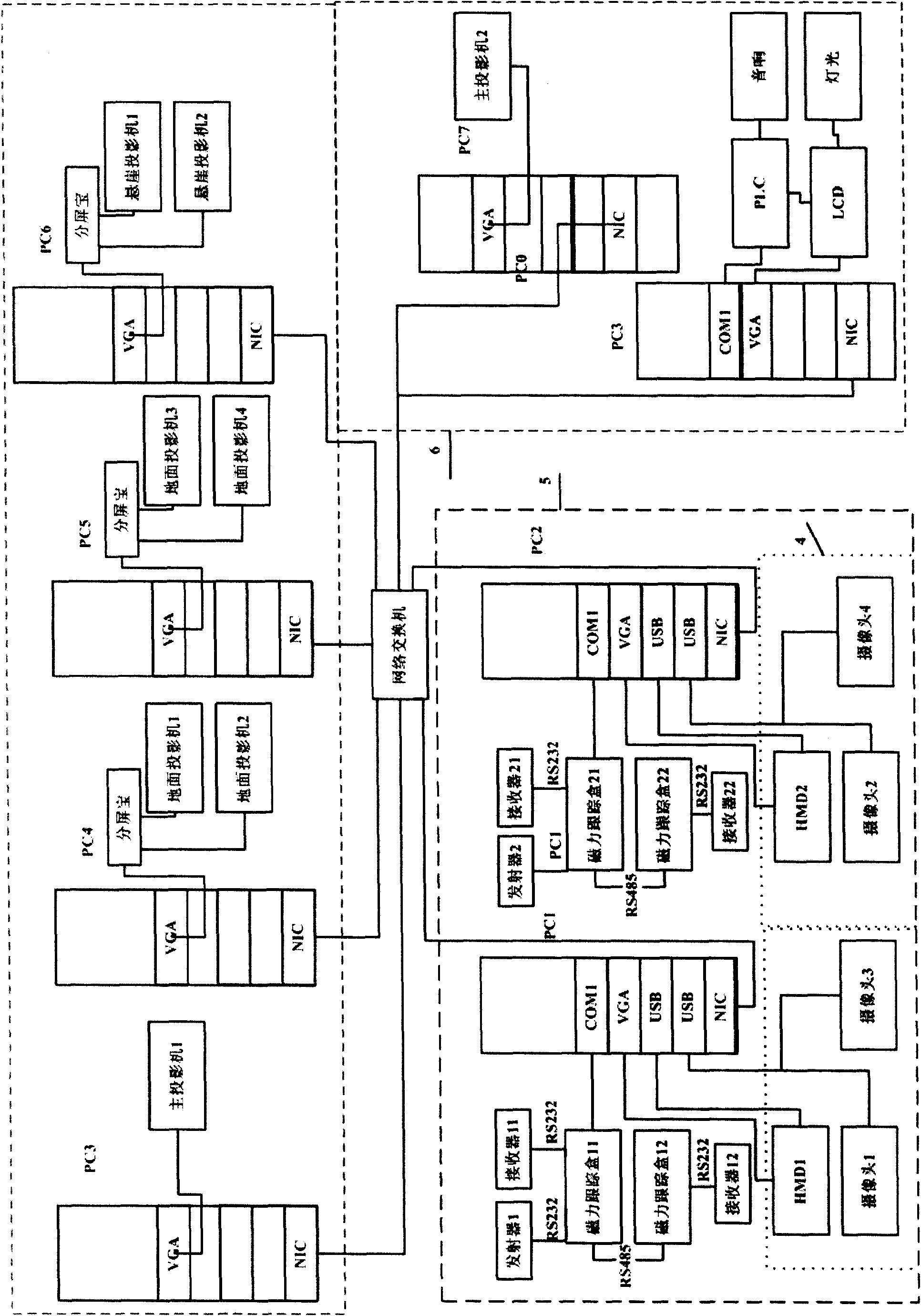 Real time human-machine interaction method and system based on augmented virtual reality and anomalous screen