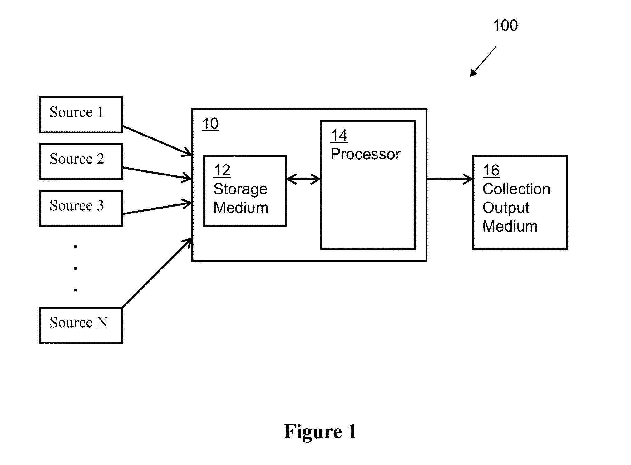 System and method for automatically creating a photo calendar