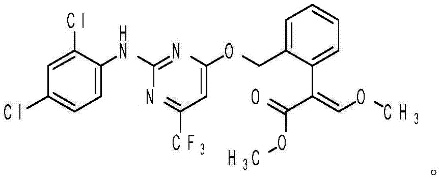 A kind of composition containing pyrimethan and its application