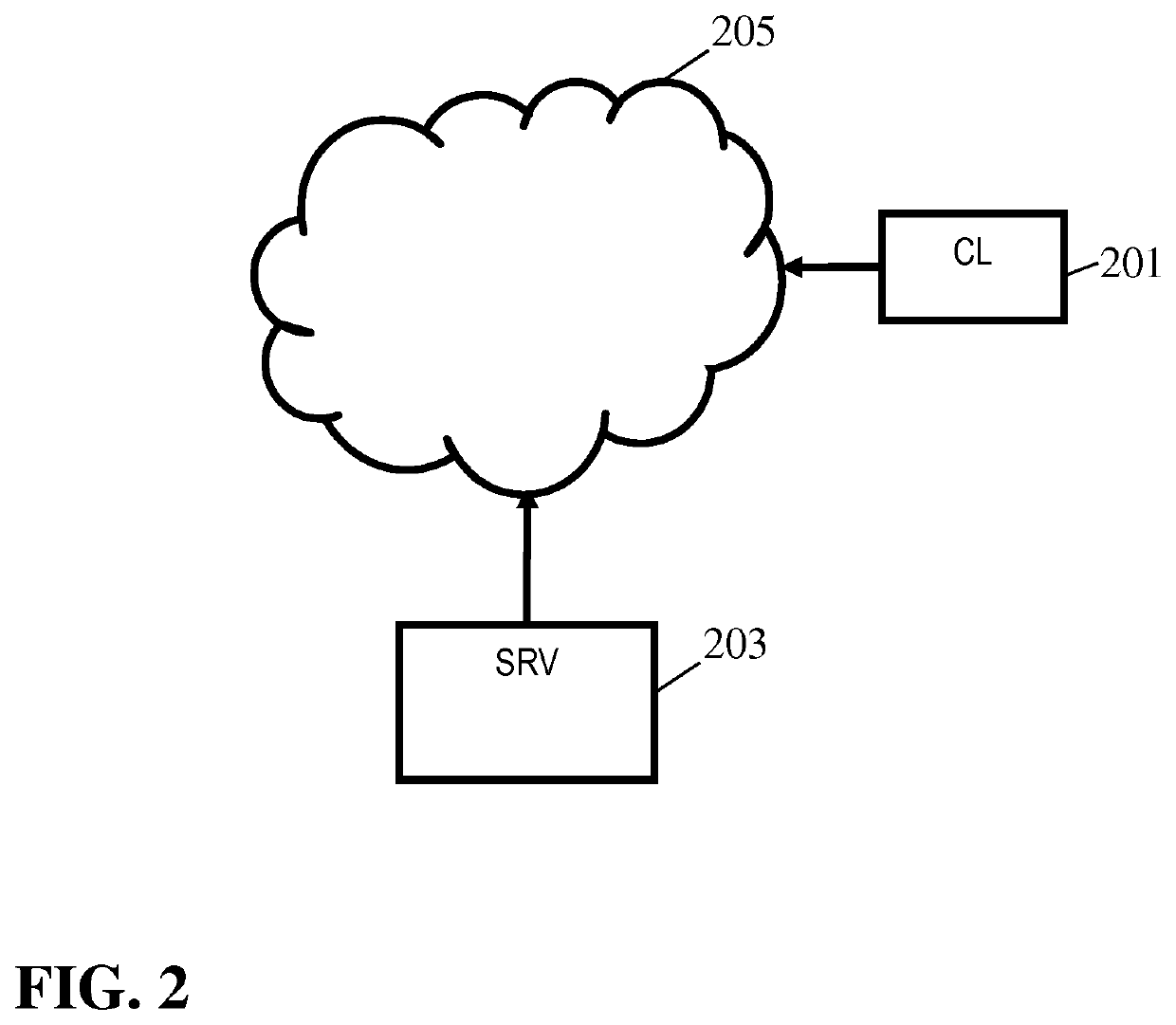 Image generation from video