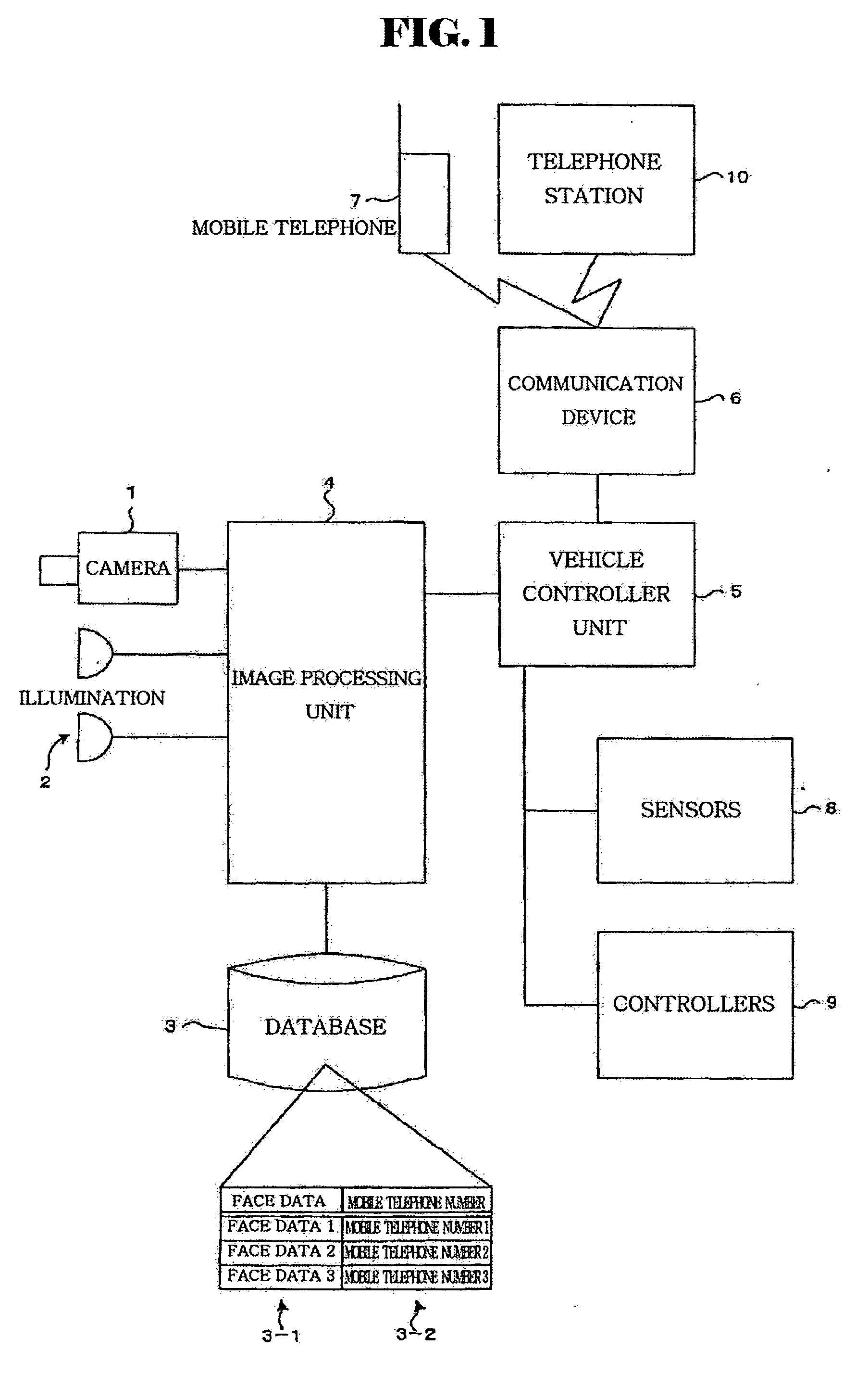 Device and method for telephone countermeasure in using telephone during driving