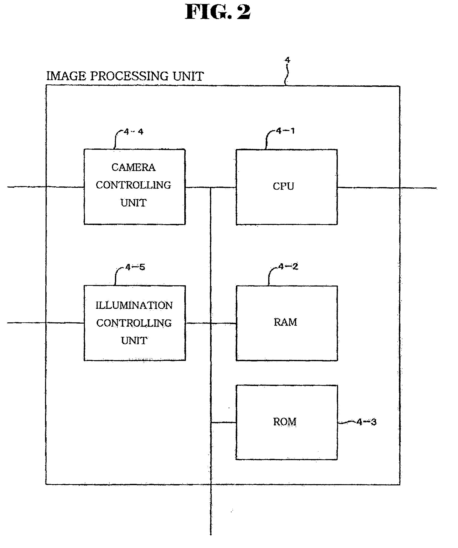 Device and method for telephone countermeasure in using telephone during driving