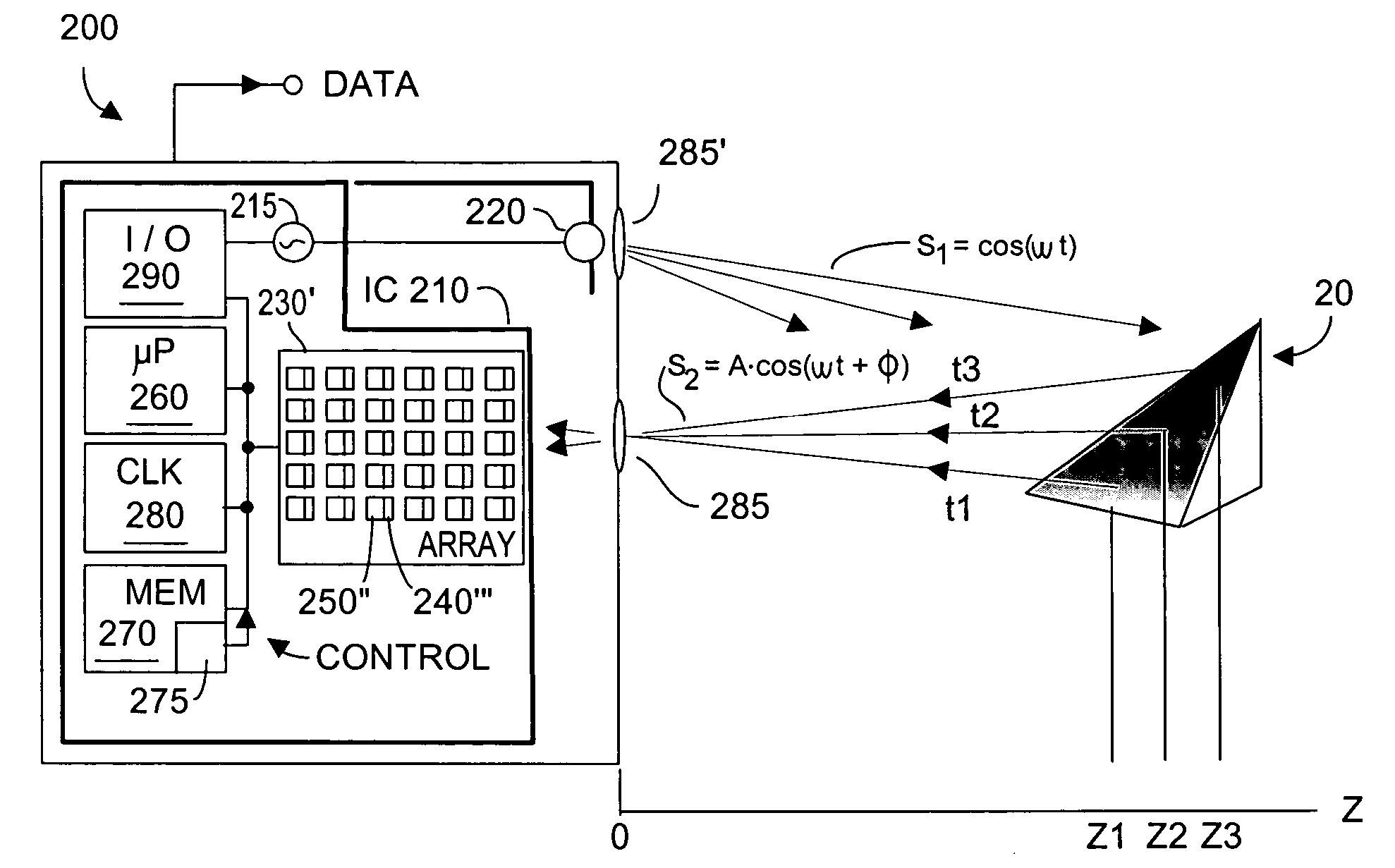 Method and system for automatic gain control of sensors in time-of-flight systems