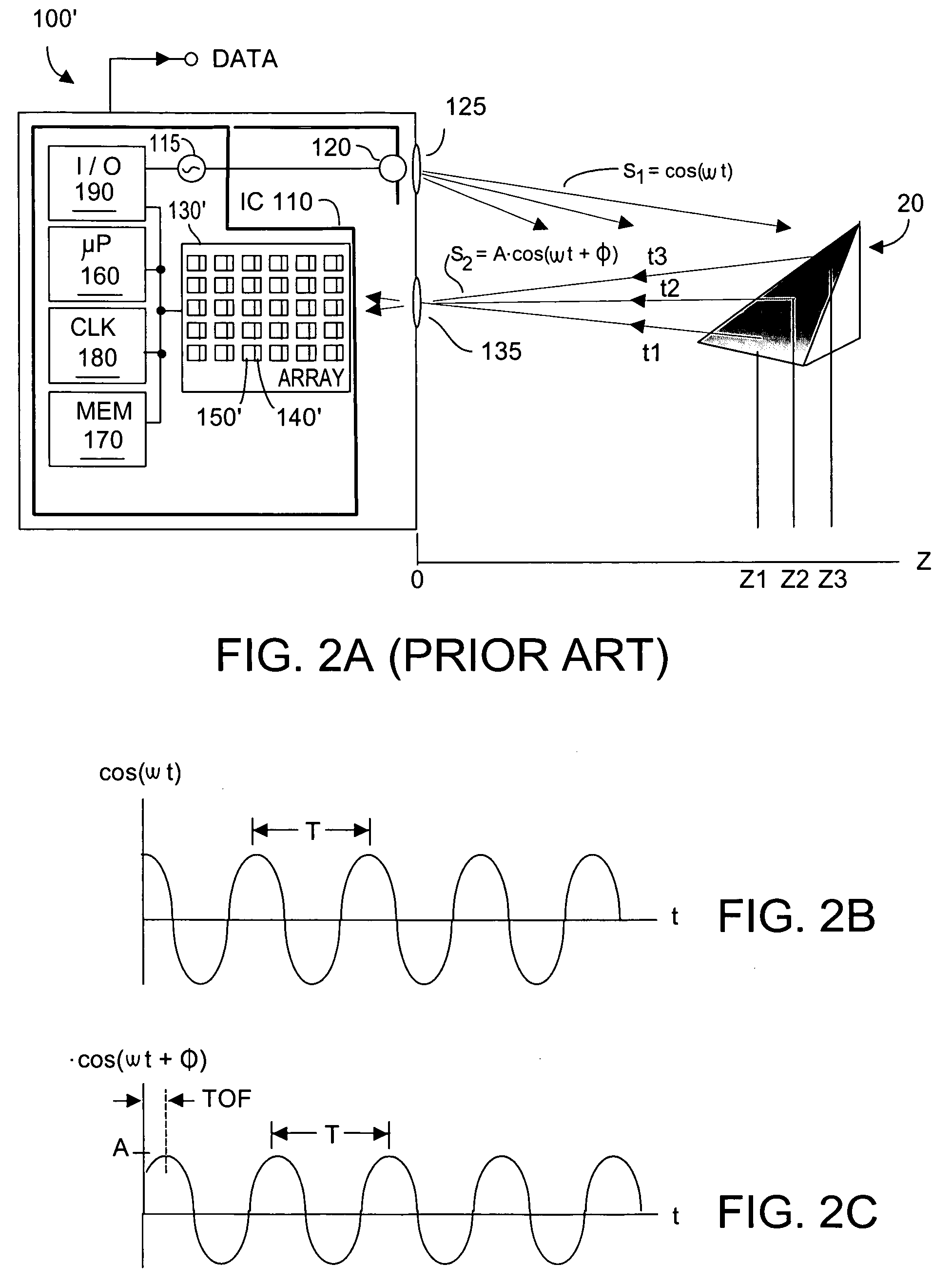 Method and system for automatic gain control of sensors in time-of-flight systems