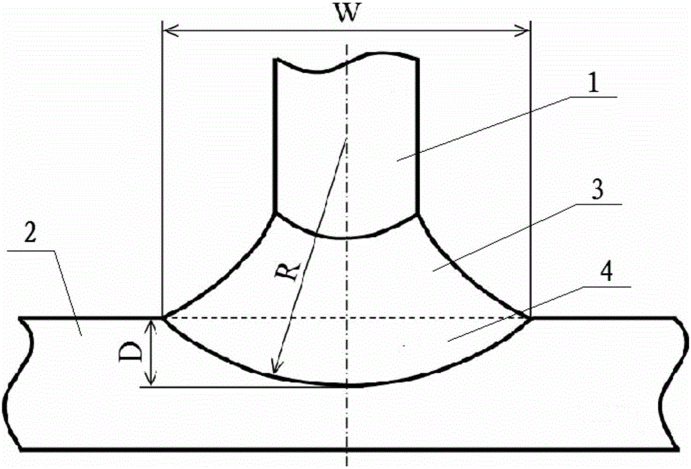 Double-side laser welding method for powder metallurgy control