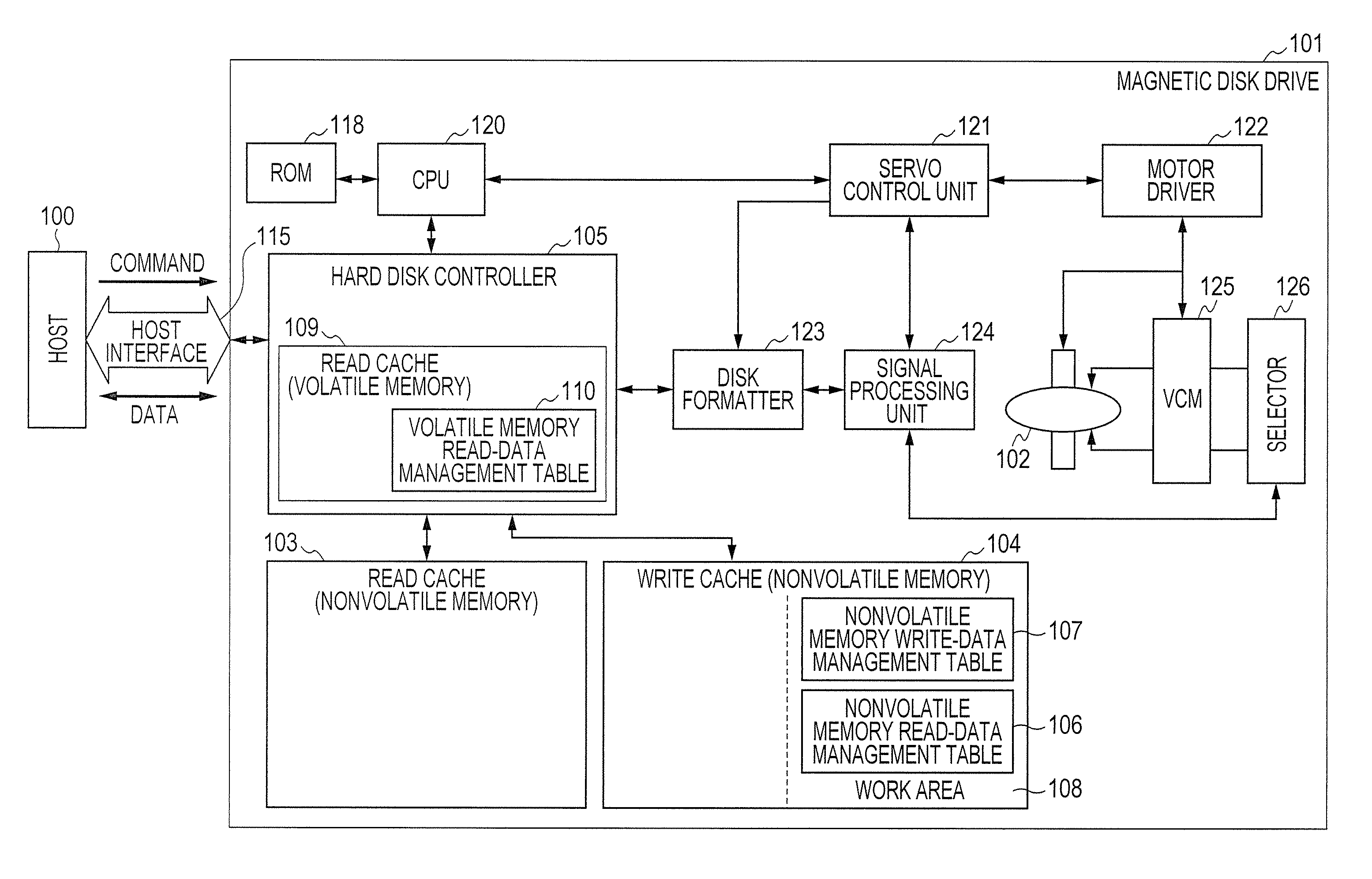 Information device equipped with cache memories, apparatus and program using the same device