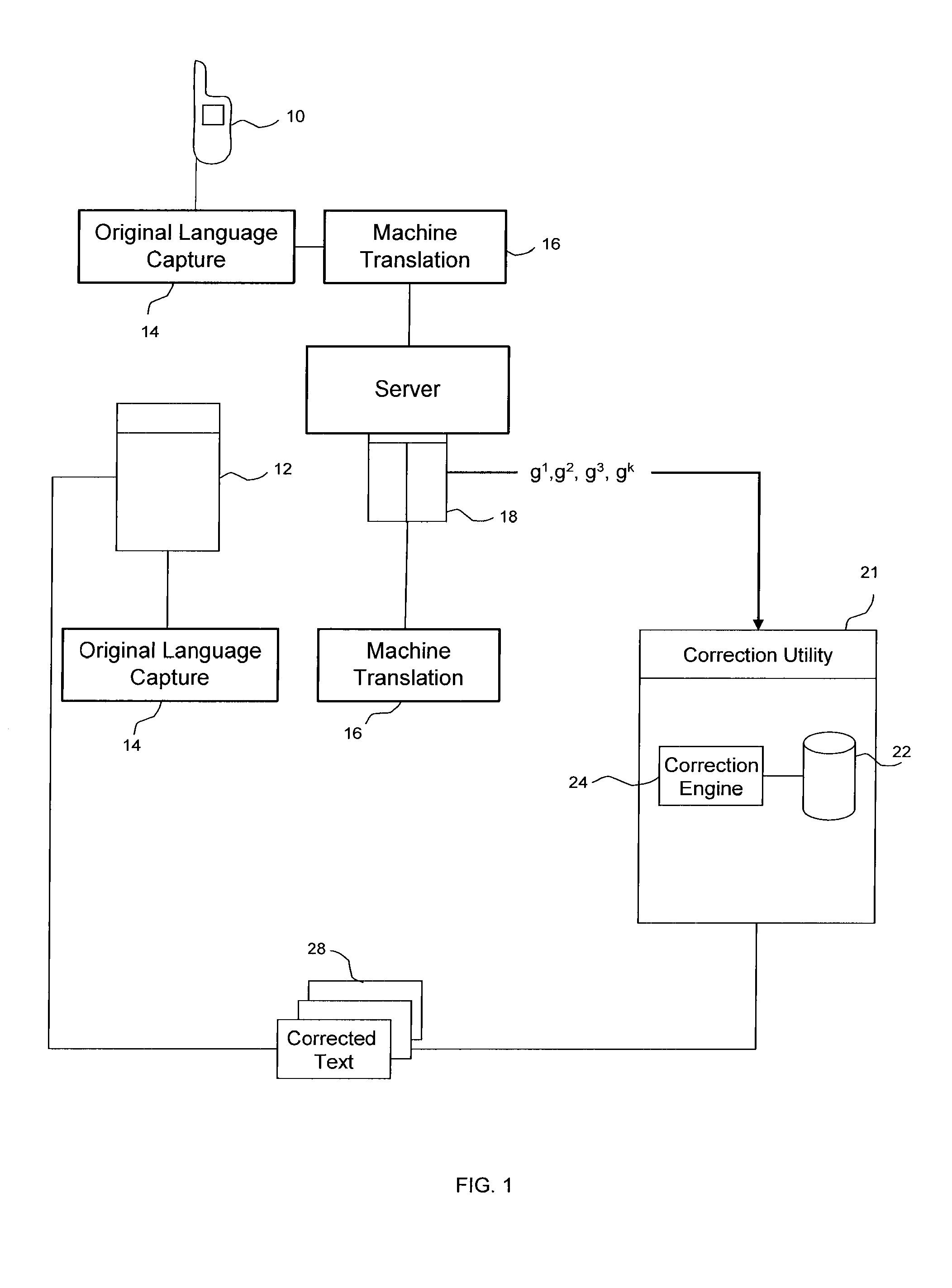 System, method and computer program for correcting machine translation information