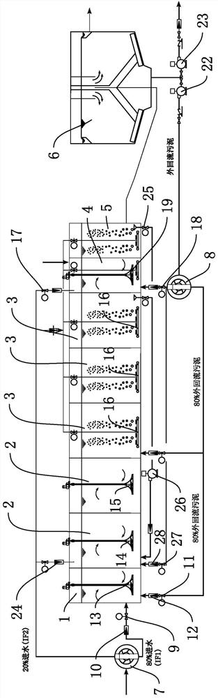 A multi-point sludge external reflux enhanced biological nitrogen and phosphorus removal combined process