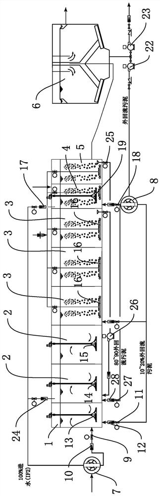 A multi-point sludge external reflux enhanced biological nitrogen and phosphorus removal combined process