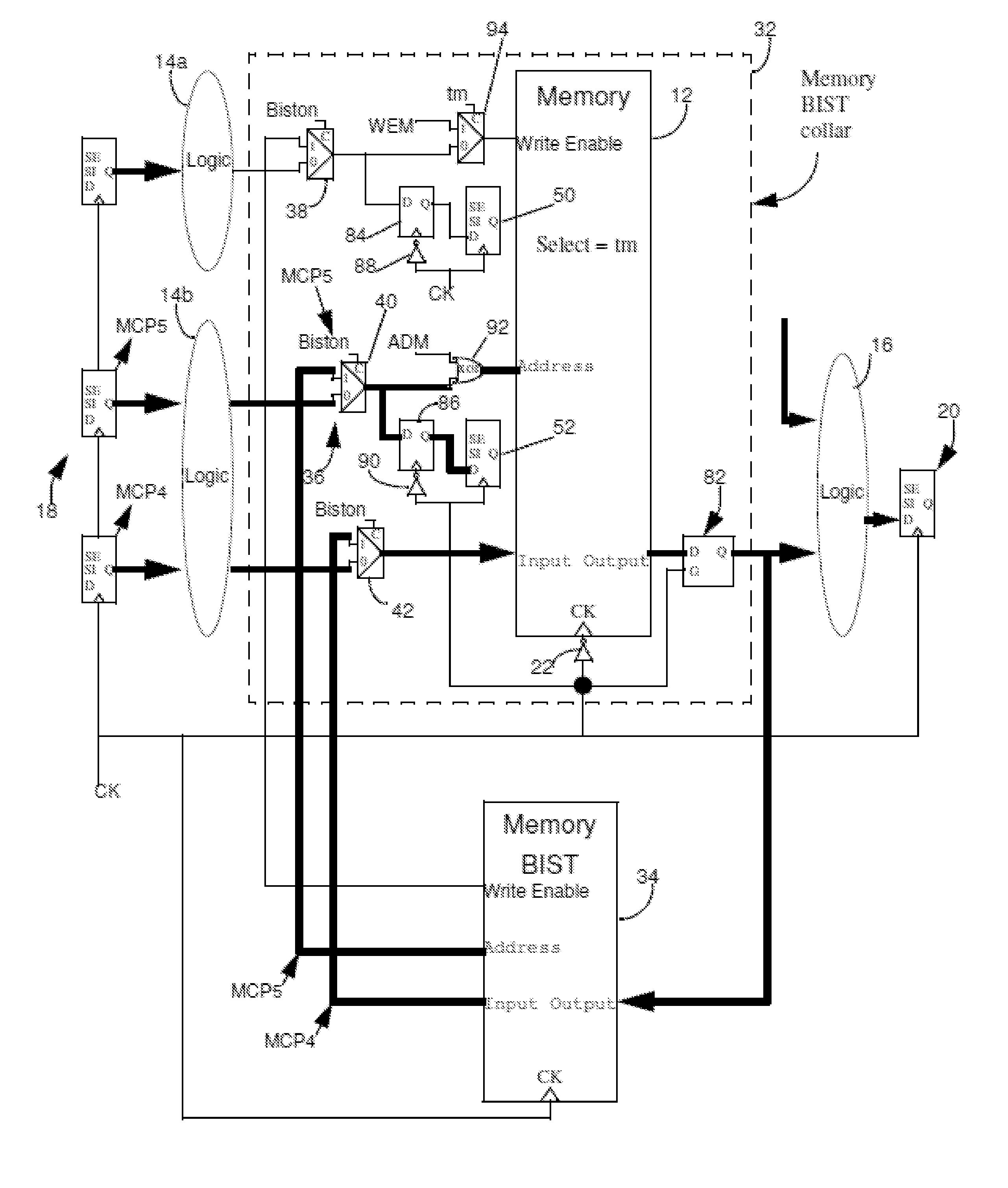 Methods For At-Speed Testing Of Memory Interface