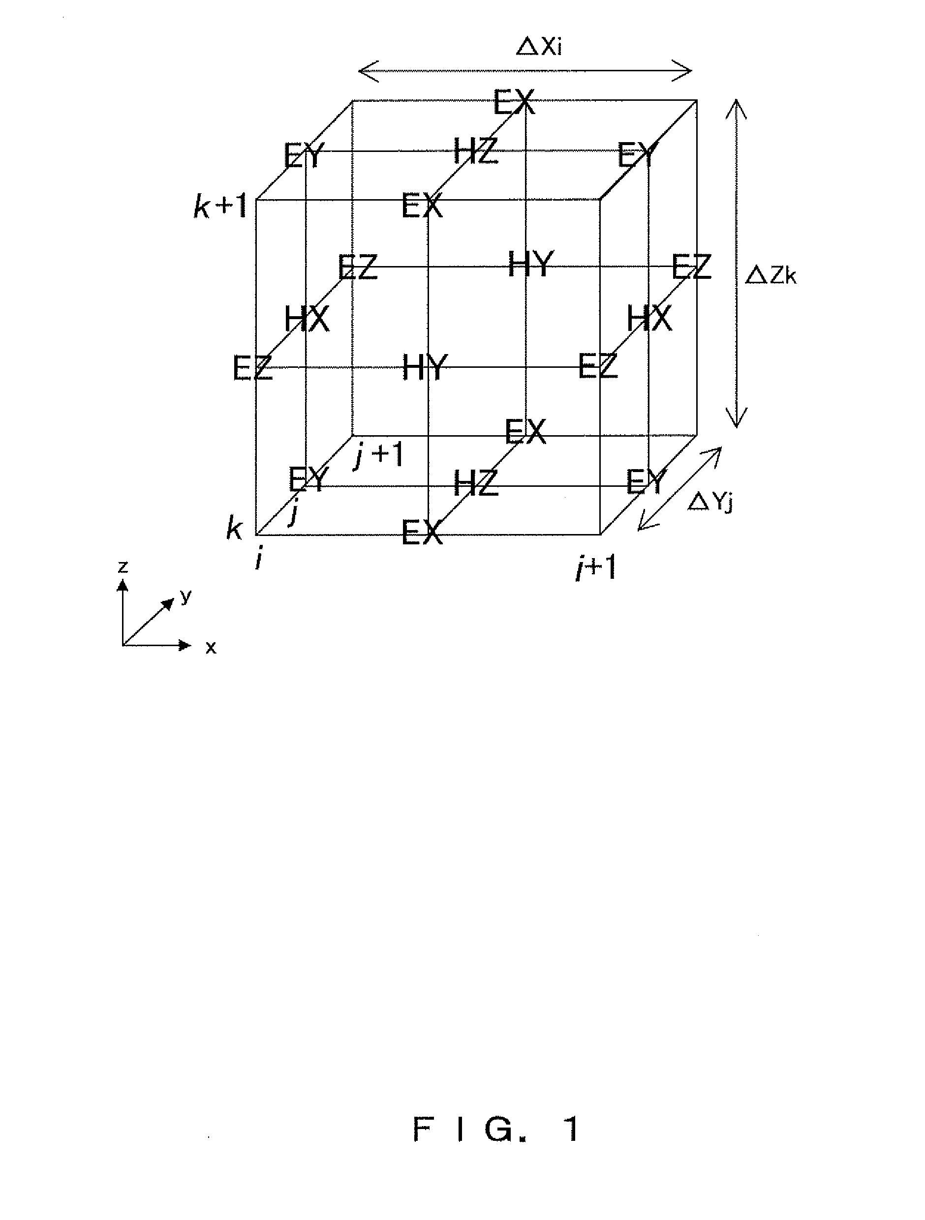 Electromagnetic field simulator and electromagnetic field simulating program product