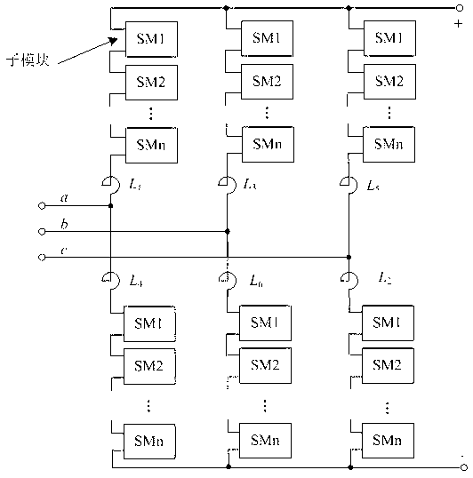 Compound type high-voltage direct current transmission system