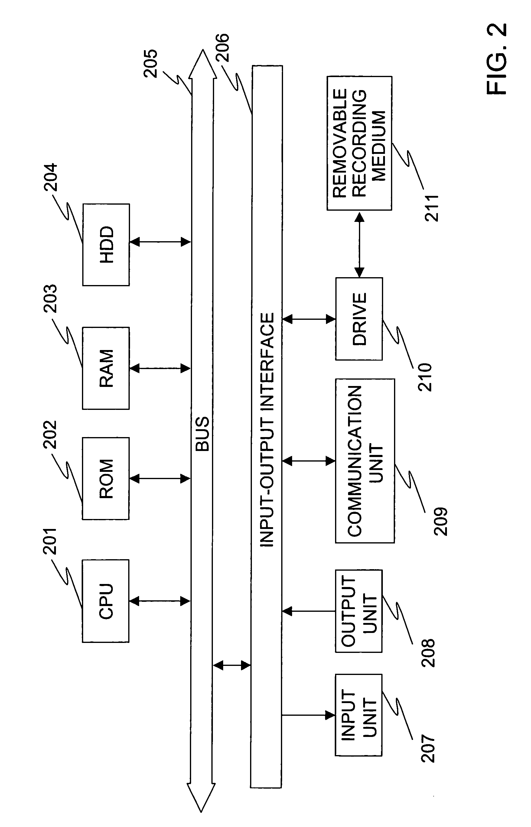 Information processing apparatus and content information processing method for transmitting content and event information to a client