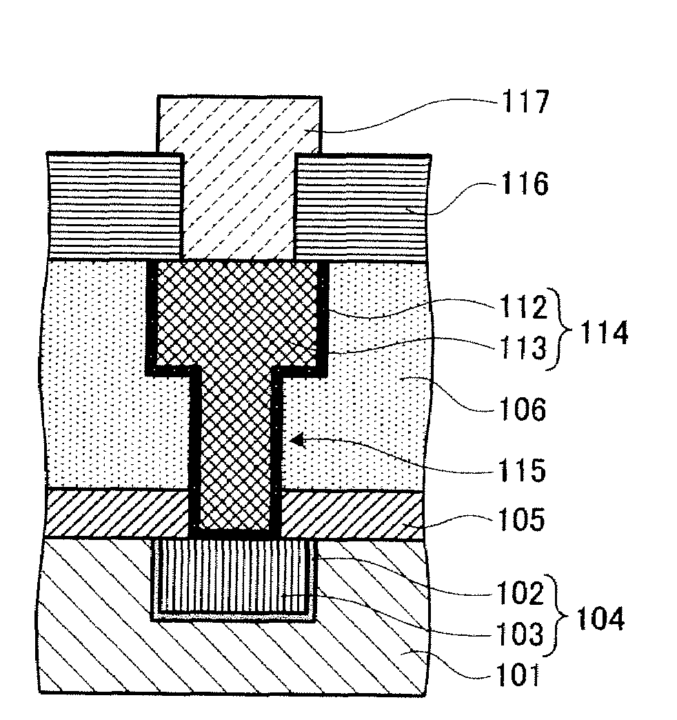 Method of manufacturing semiconductor device