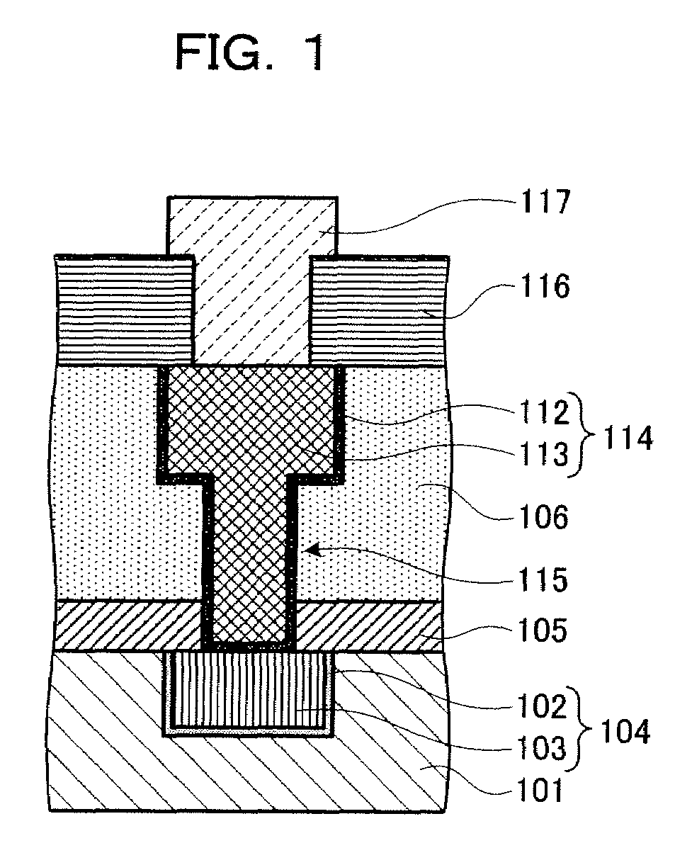 Method of manufacturing semiconductor device