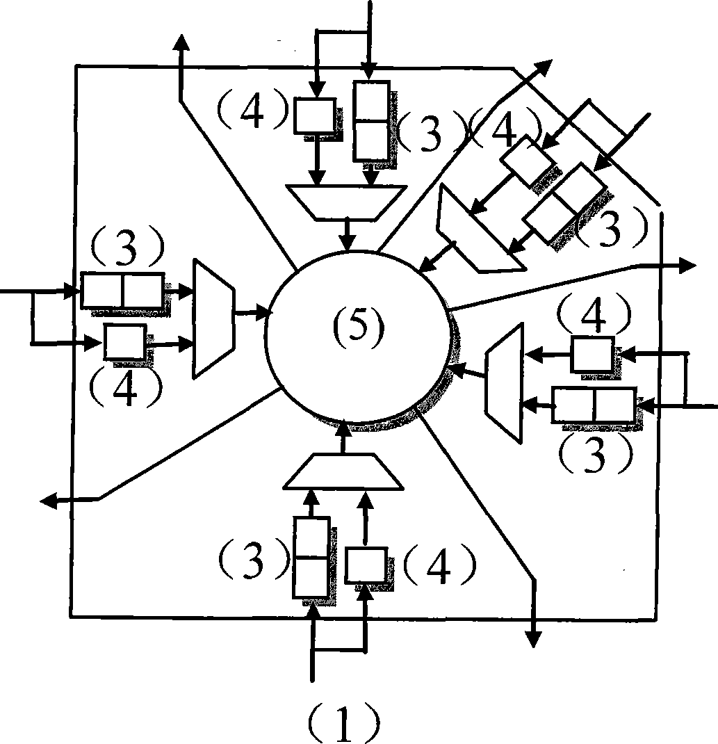 Virtual test bus circuit for network-on-chip system and test method thereof