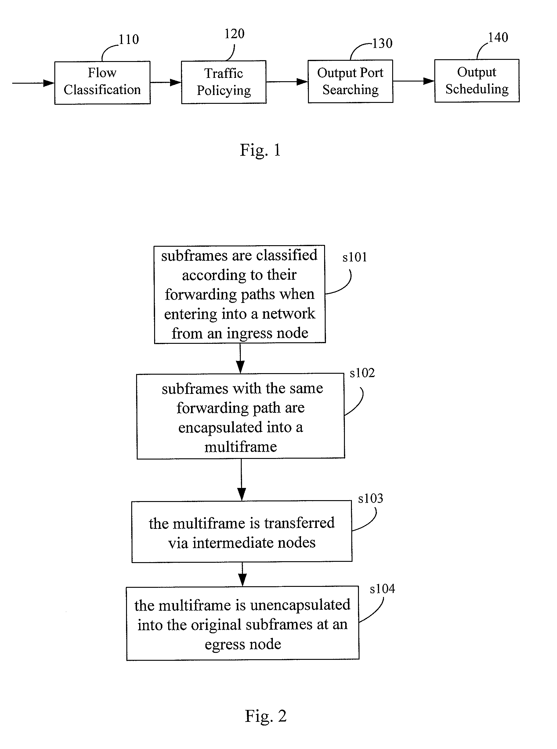 Method for transporting data packets, data network system, and network nodes