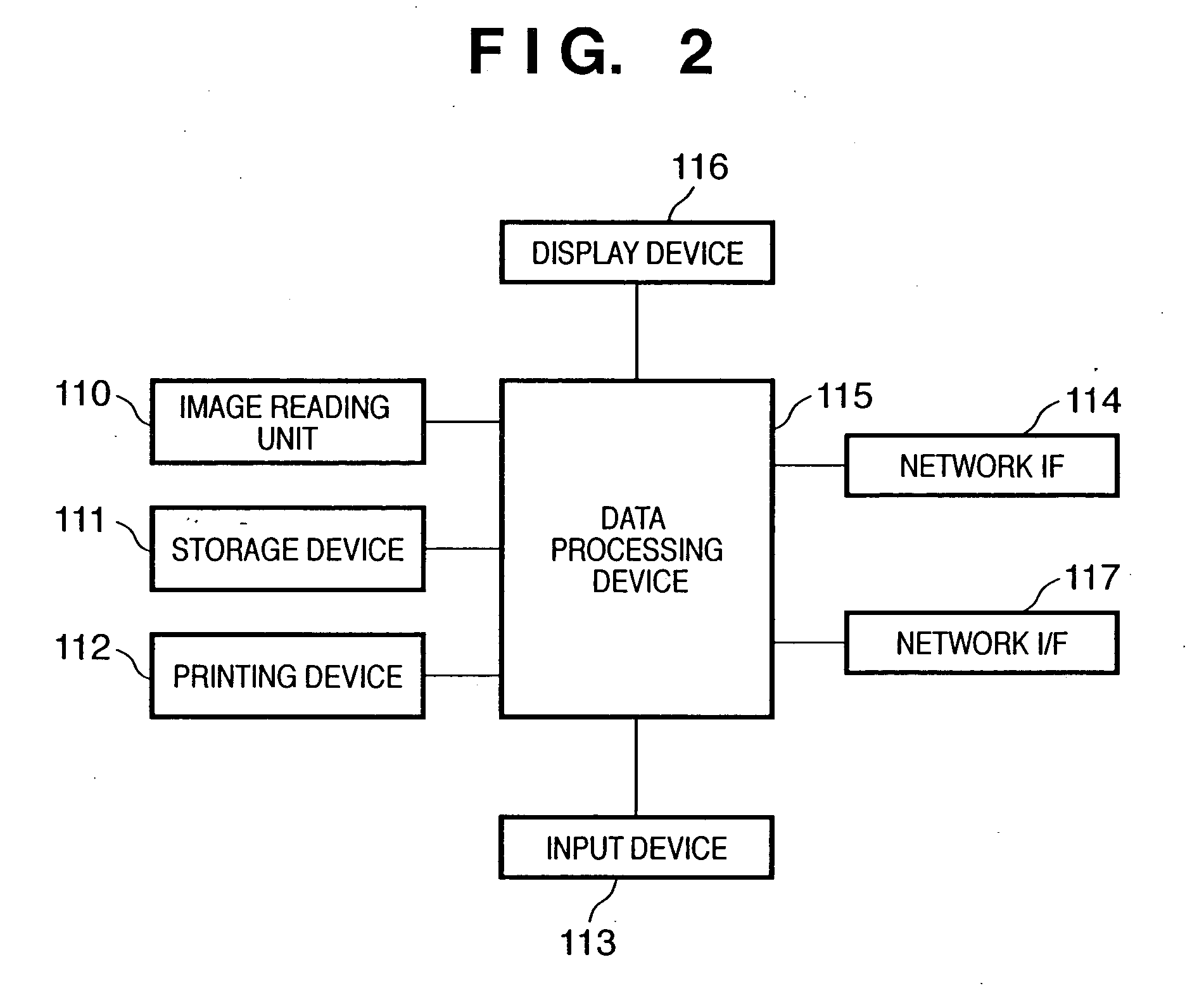 Image processing system and image processing method