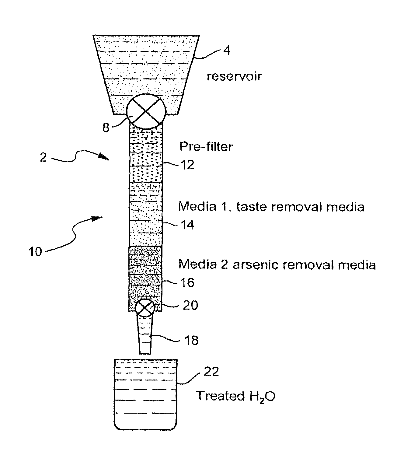 Water purification and enhancement systems