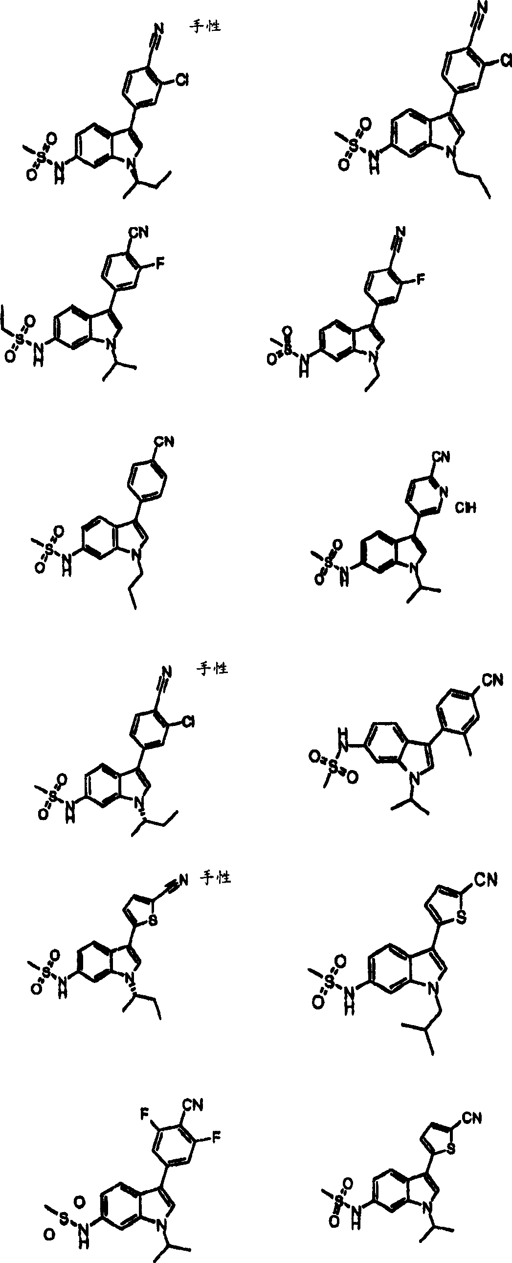 Indole sulfonamide modulators of progesterone receptors