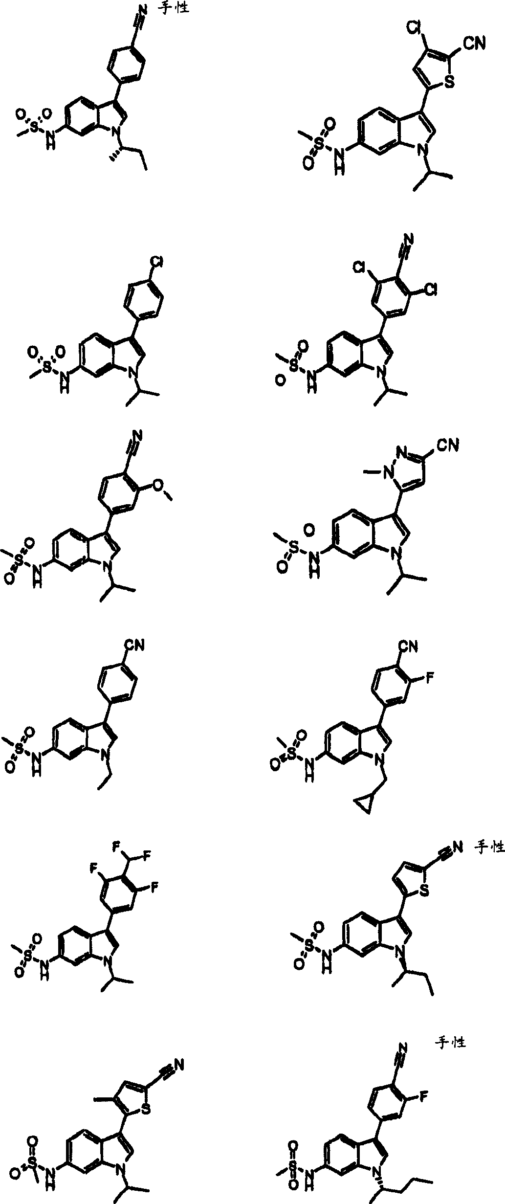 Indole sulfonamide modulators of progesterone receptors