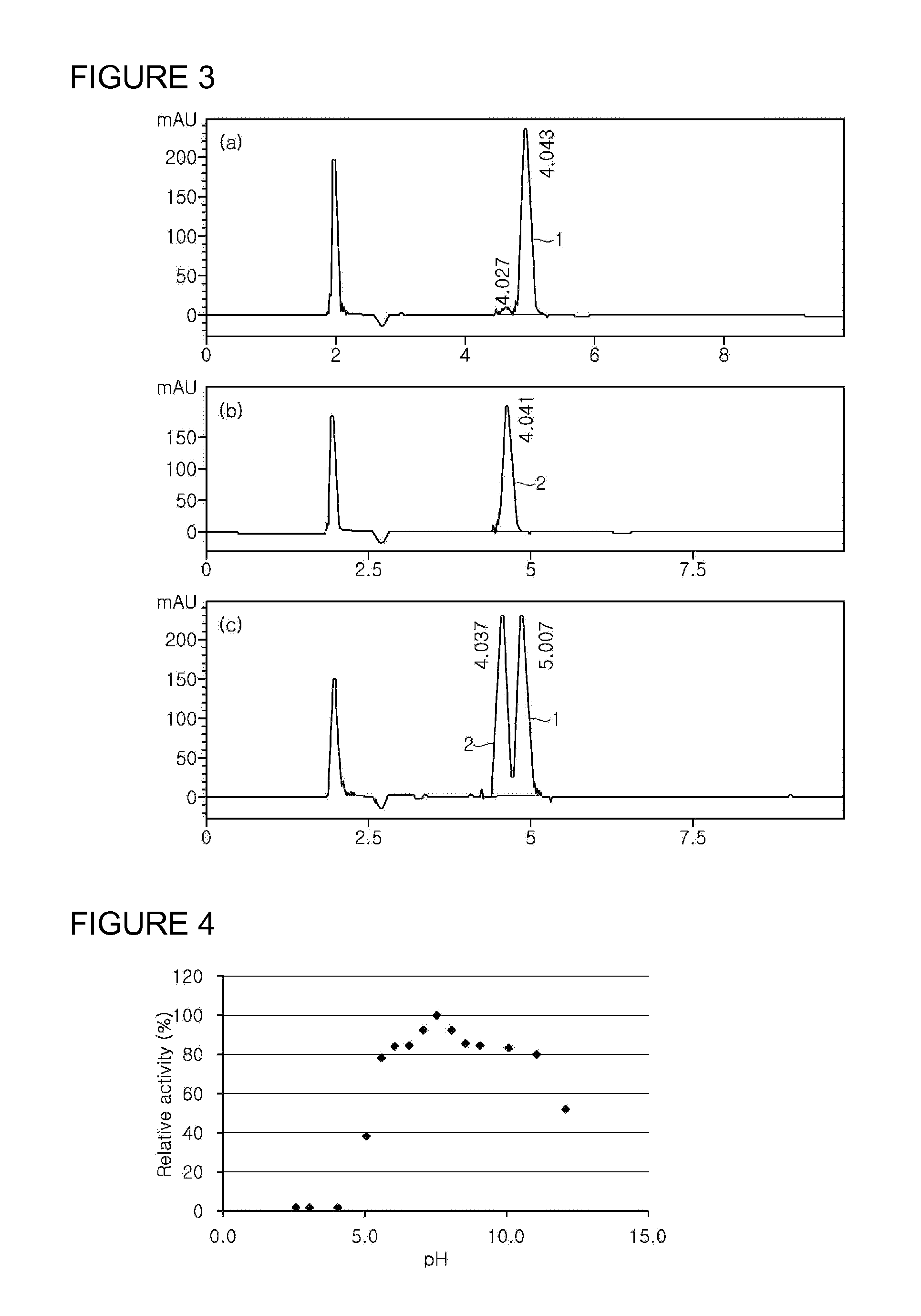 Method for preparing rebaudioside a from stevioside