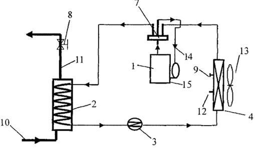 Heat pump water heater control method and heat pump water heater