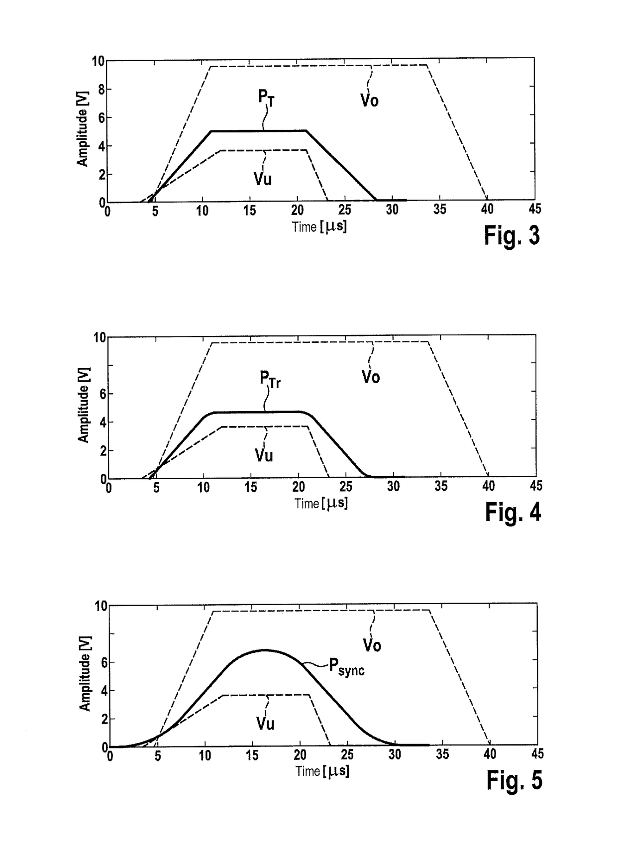 Receiver configuration for a control unit in a vehicle and method for generating a synchronization pulse