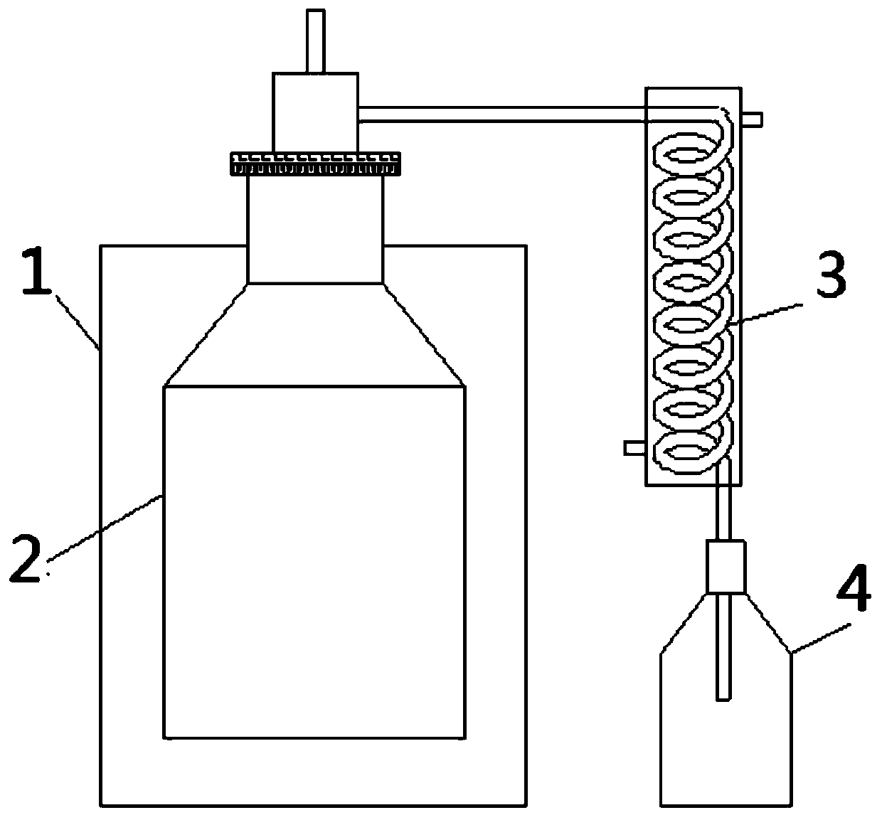 Production method and production device of metal halide