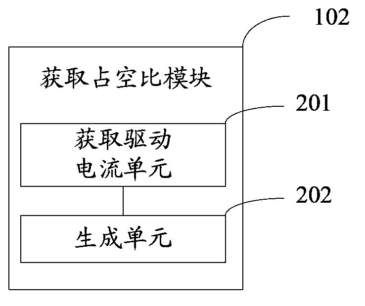 Intelligentized illumination equipment and spectra modulation method for golden alga culture