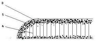 Motor train unit aramid fiber honeycomb in-built part forming process