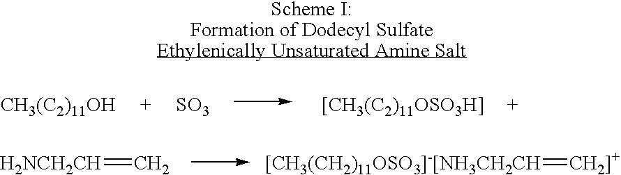 Emulsion polymerization process utilizing ethylenically unsaturated amine salts of sulfonic, phosphoric and carboxylic acids