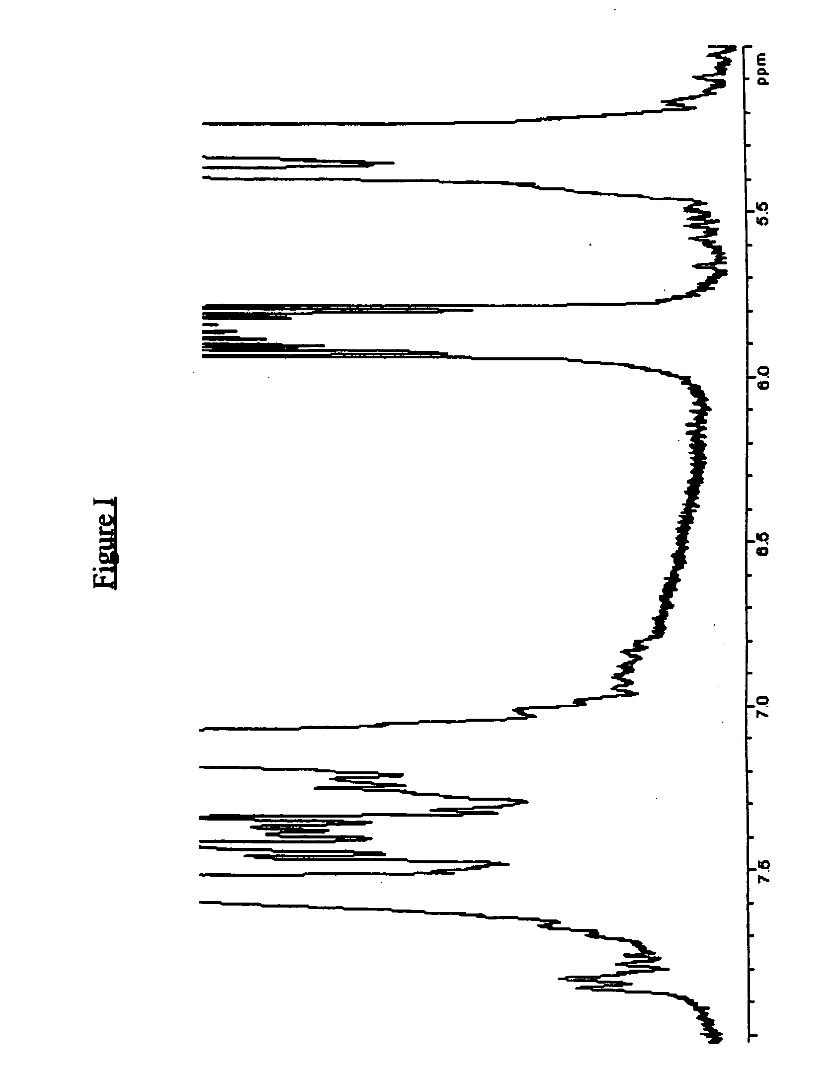 Emulsion polymerization process utilizing ethylenically unsaturated amine salts of sulfonic, phosphoric and carboxylic acids