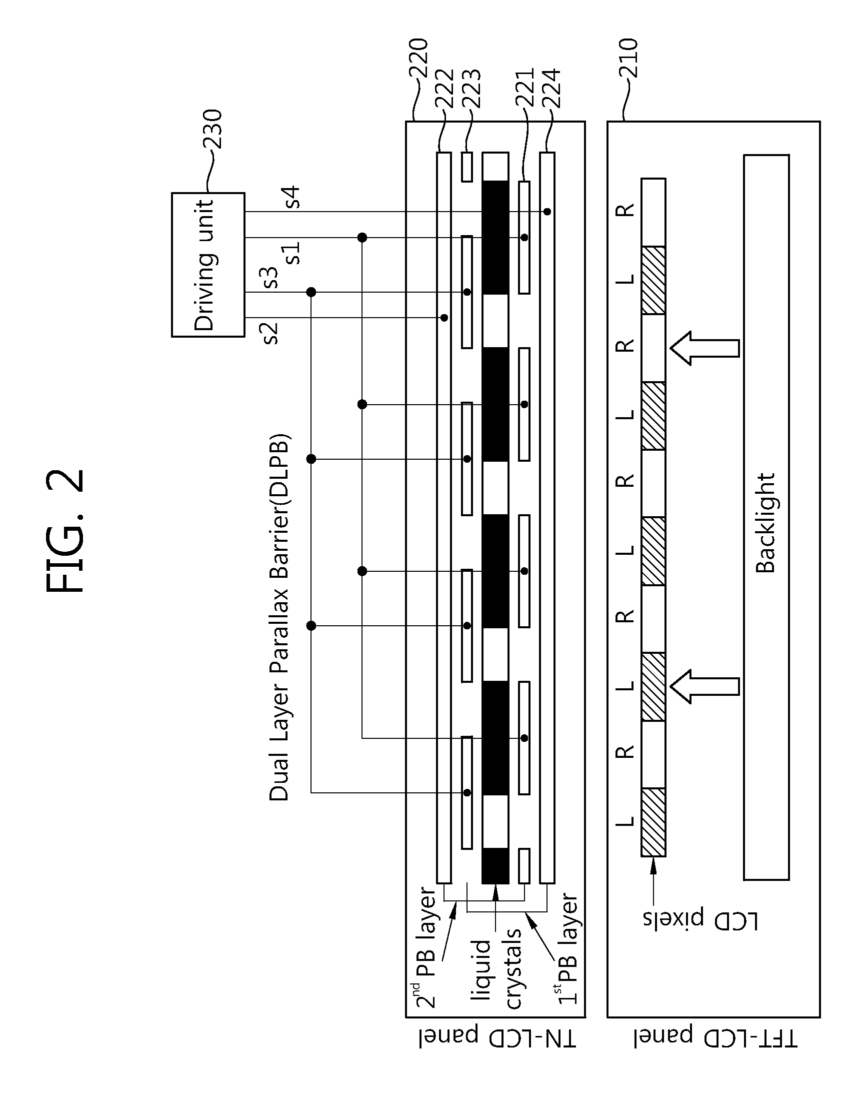 Segmented dual layer parallax barrier-based 3D display device and method