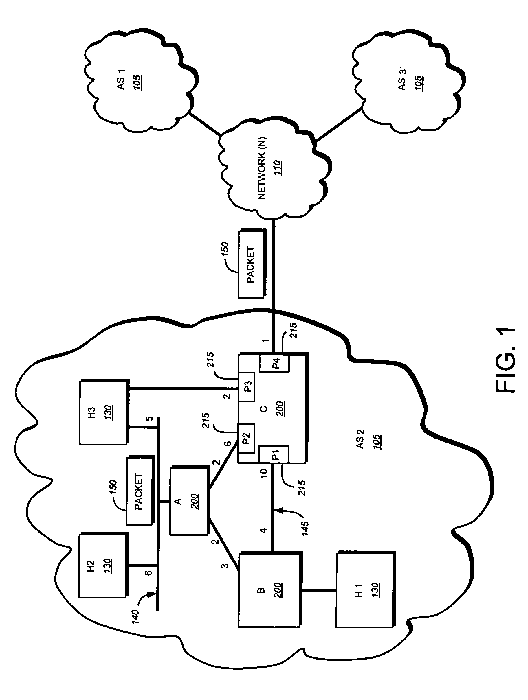 Mechanism to improve concurrency in execution of routing computation and routing information dissemination