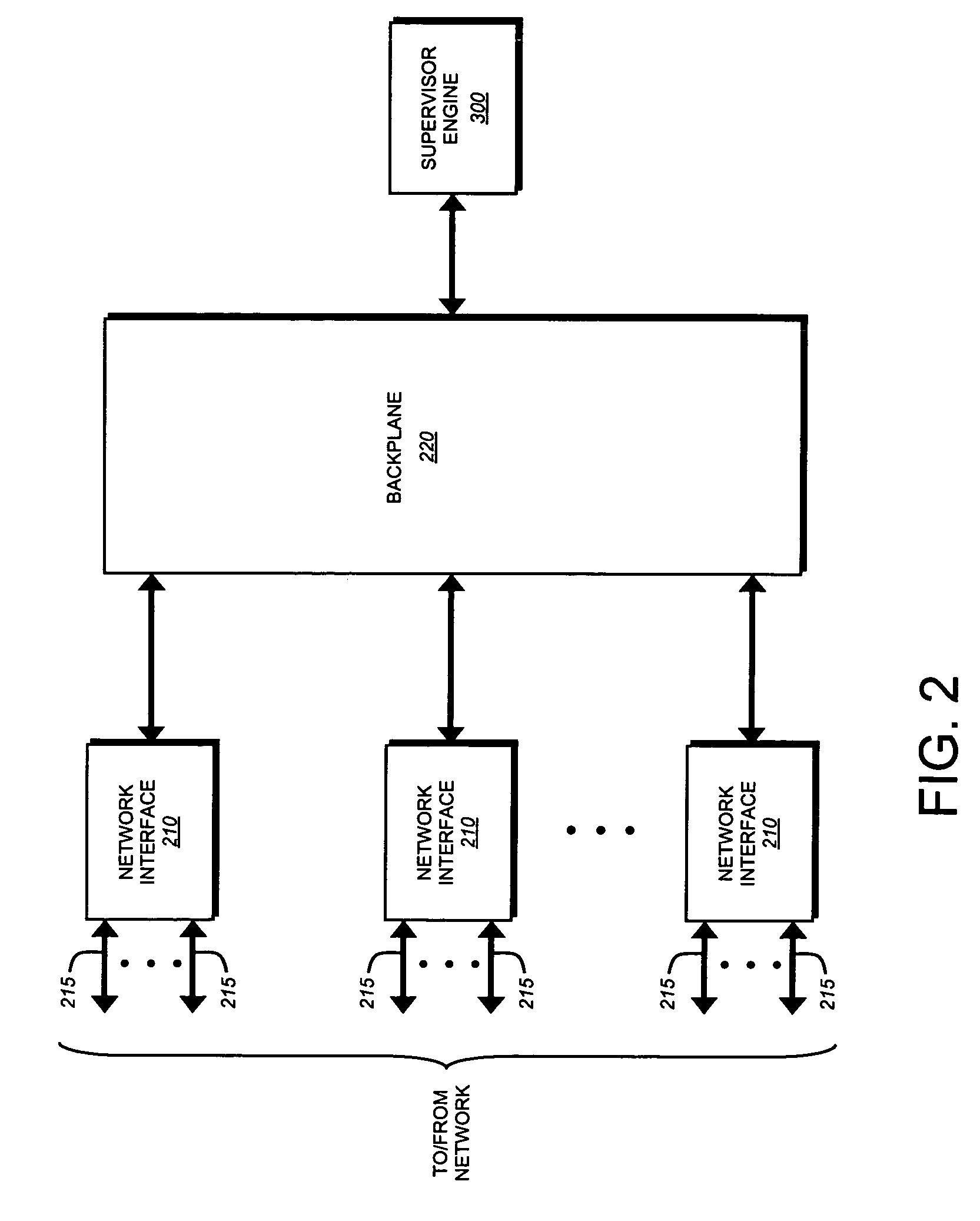 Mechanism to improve concurrency in execution of routing computation and routing information dissemination