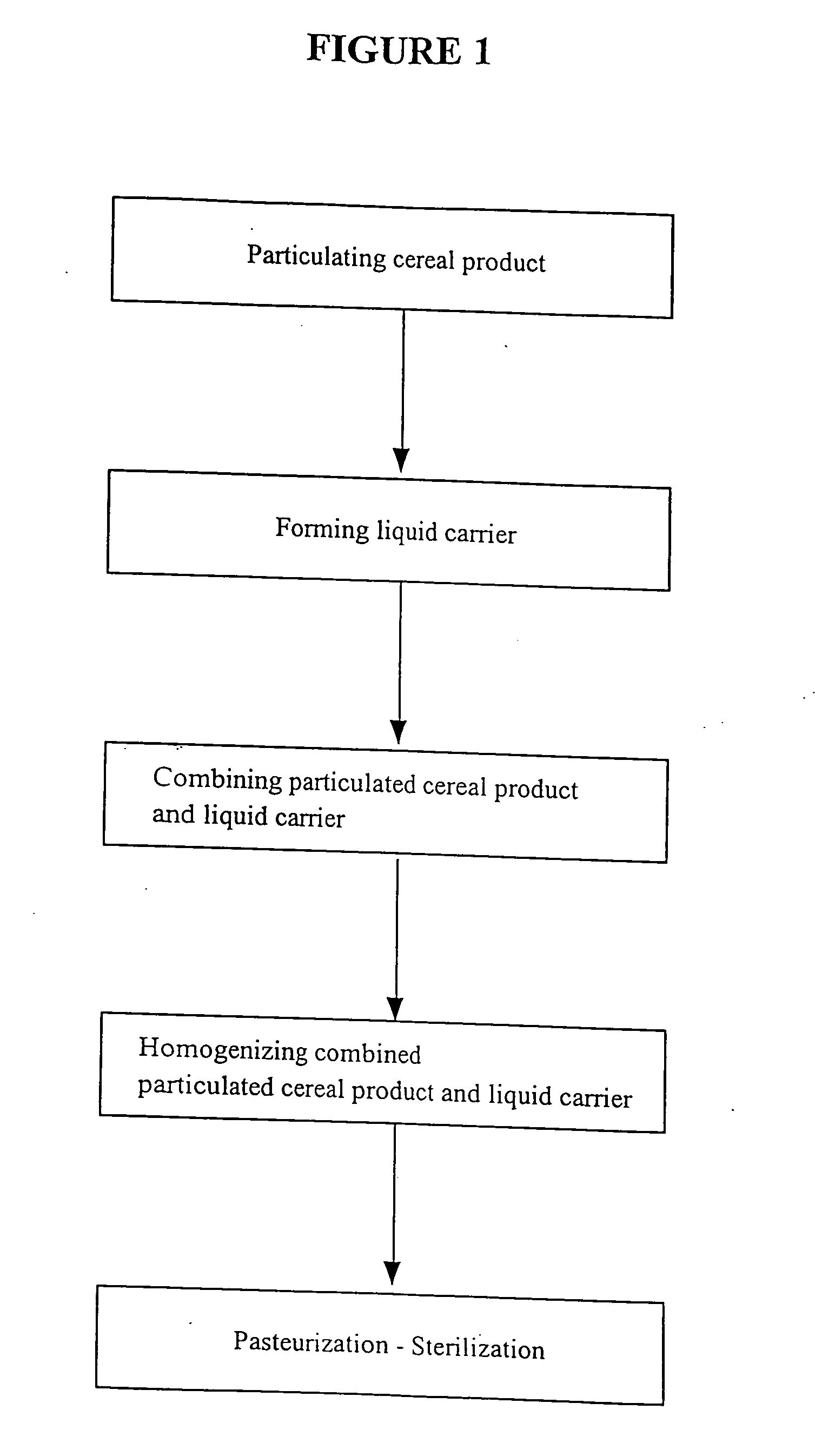 Stable hemogeneous drink composition including particulate cereal product