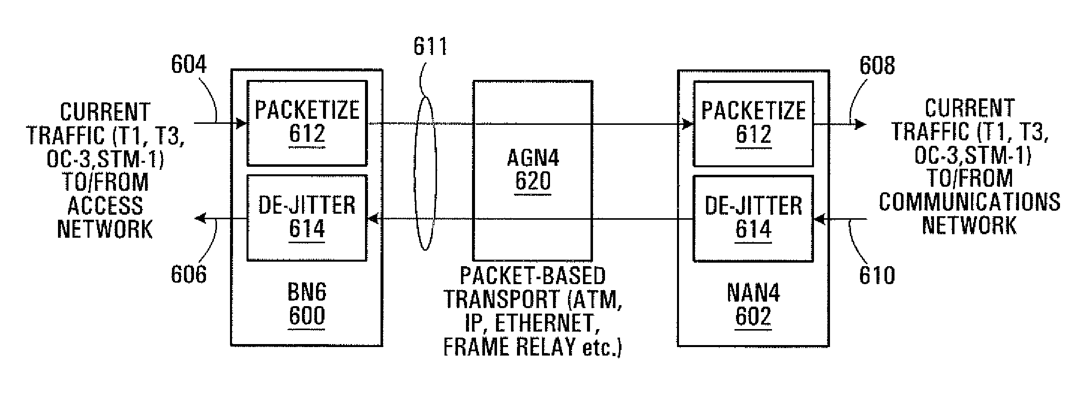 Multi-hop wireless backhaul network and method