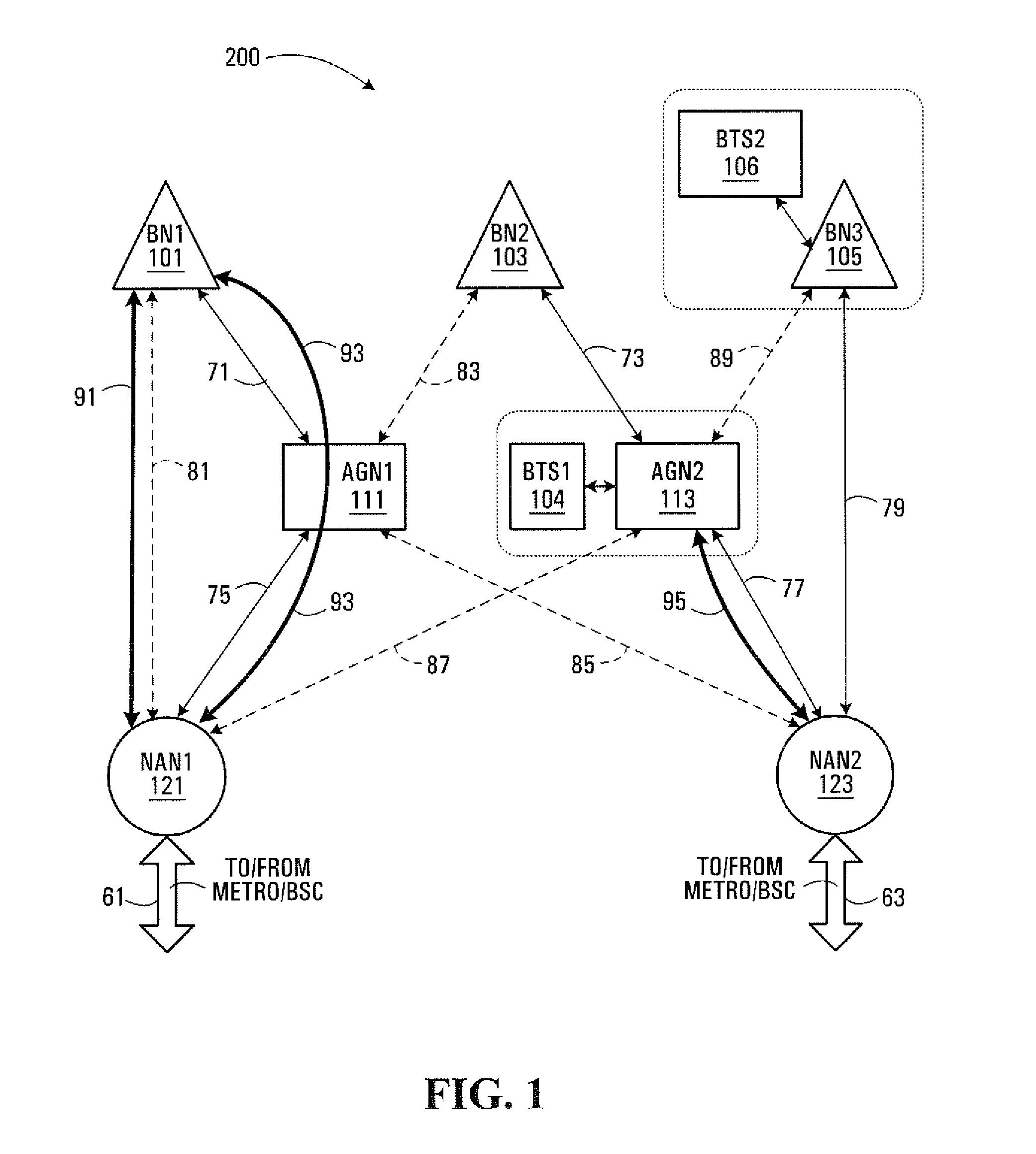 Multi-hop wireless backhaul network and method