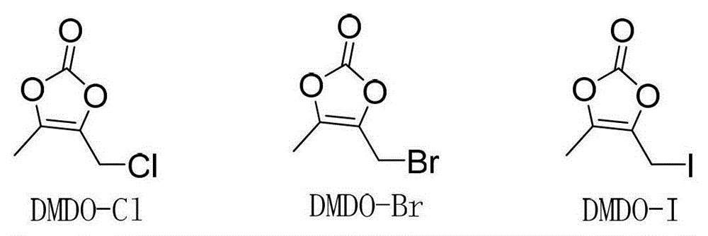 Preparation method of prulifloxacin