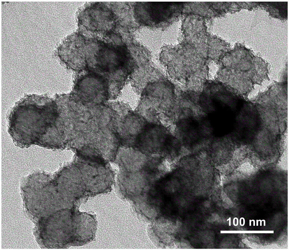 Usage of manganese dioxide coated carbon particle dielectric materials as electromagnetic wave absorption materials