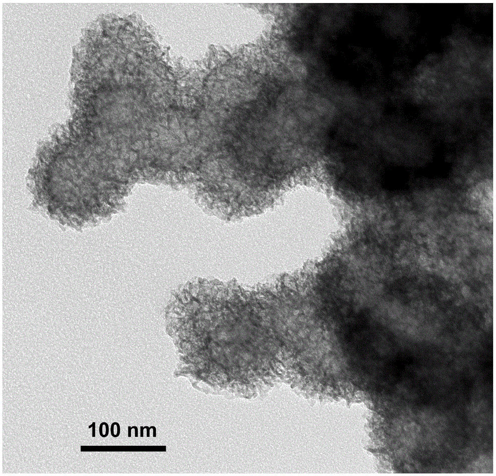 Usage of manganese dioxide coated carbon particle dielectric materials as electromagnetic wave absorption materials