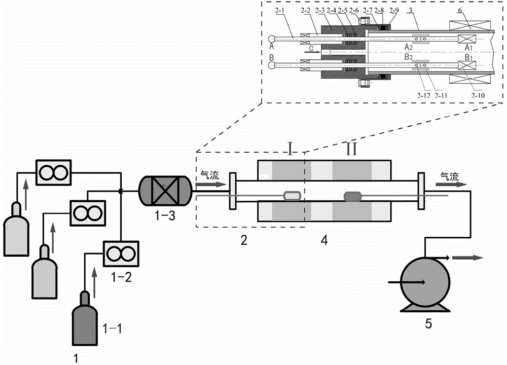 Device and method for directly growing atom-dimension two-dimensional semiconductor heterojunction