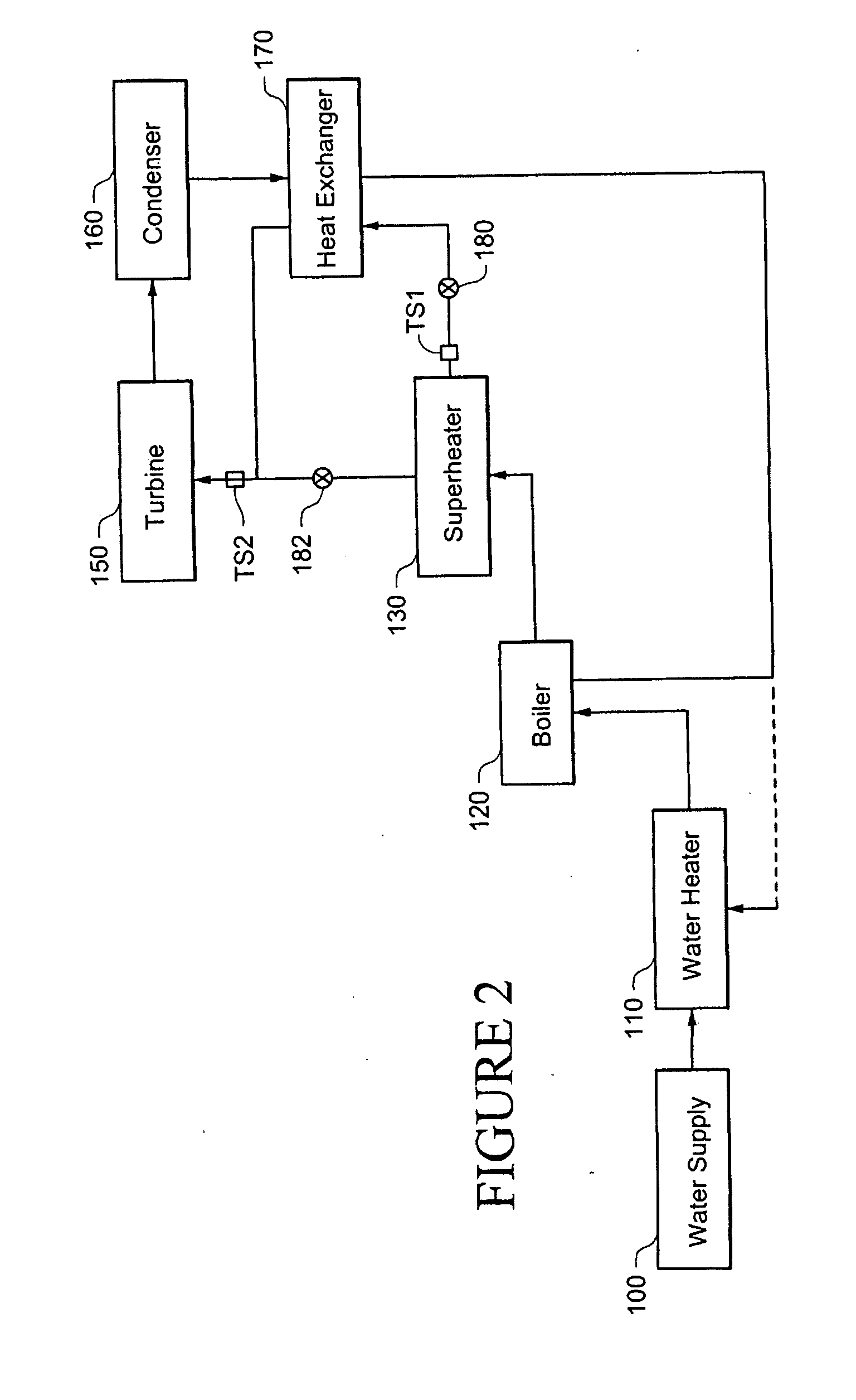 Desuperheater for a steam turbine generator