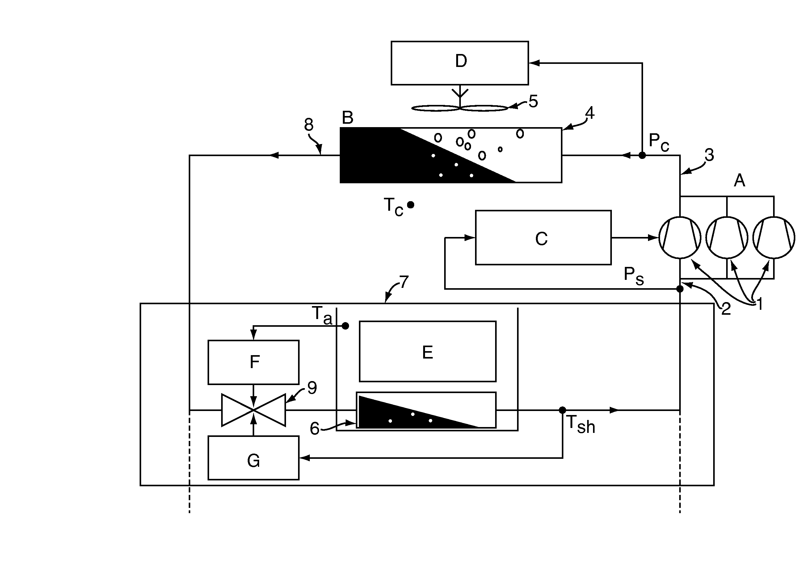 Model Prediction Controlled Refrigeration System