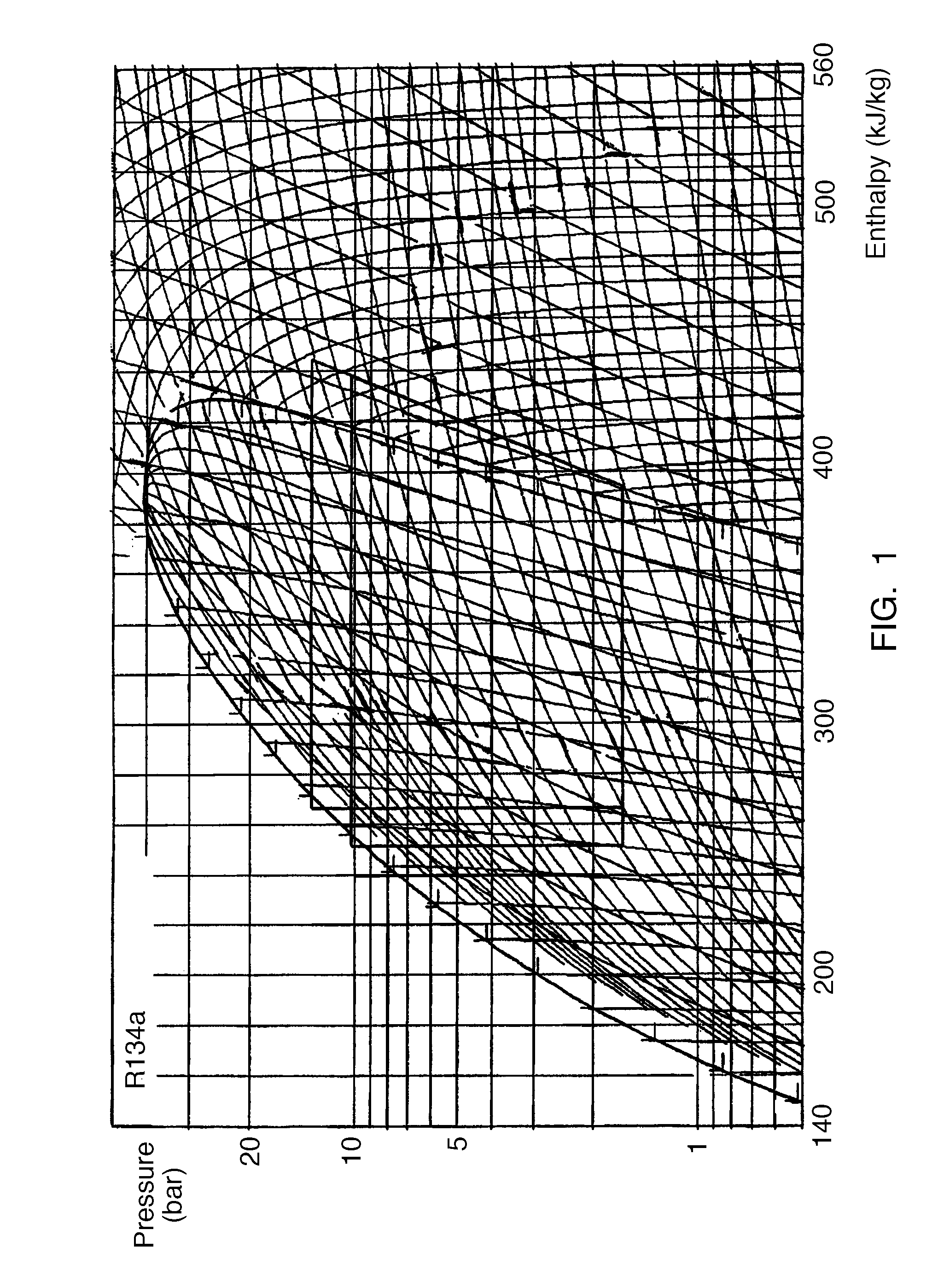 Model Prediction Controlled Refrigeration System