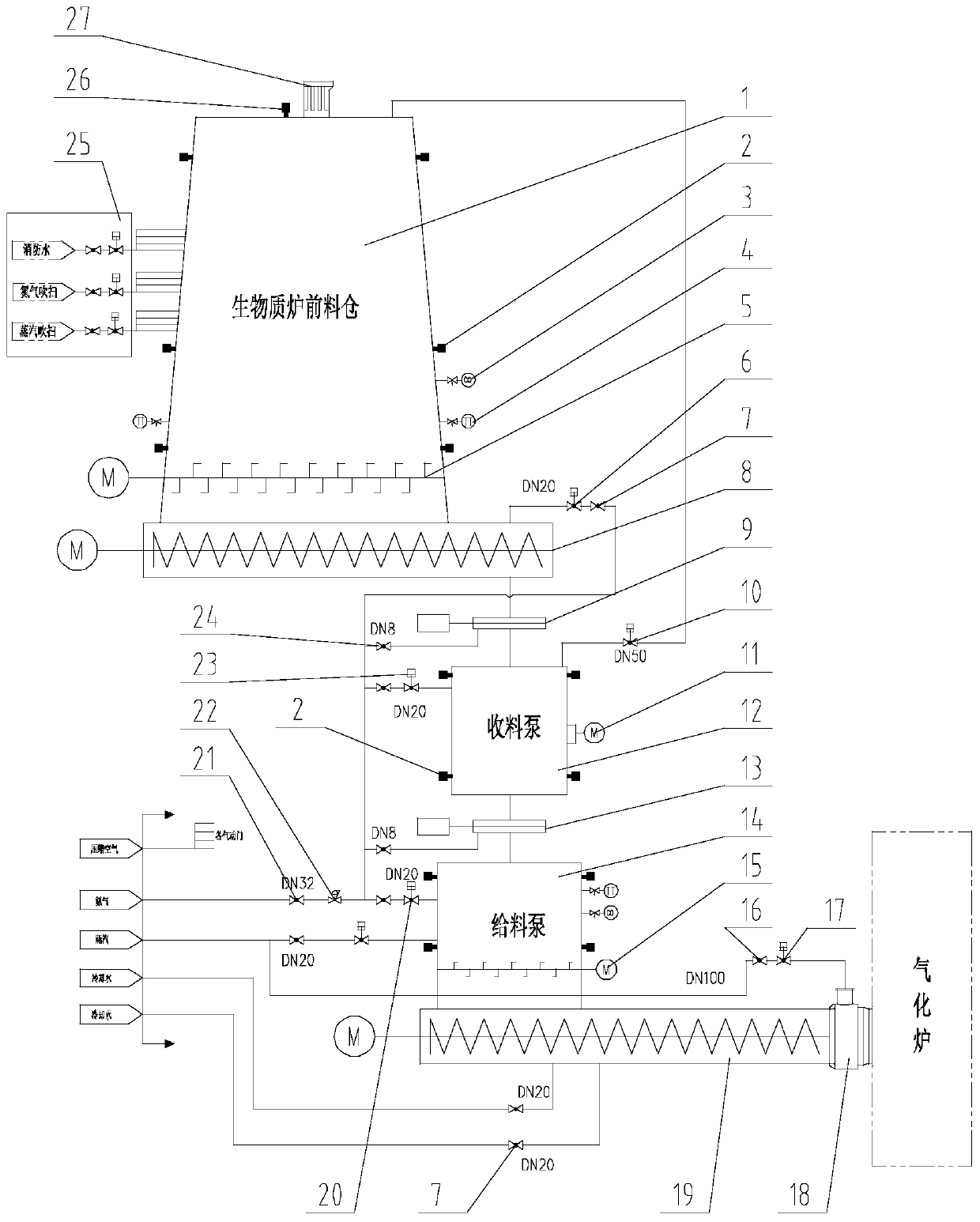 Biomass feeding device