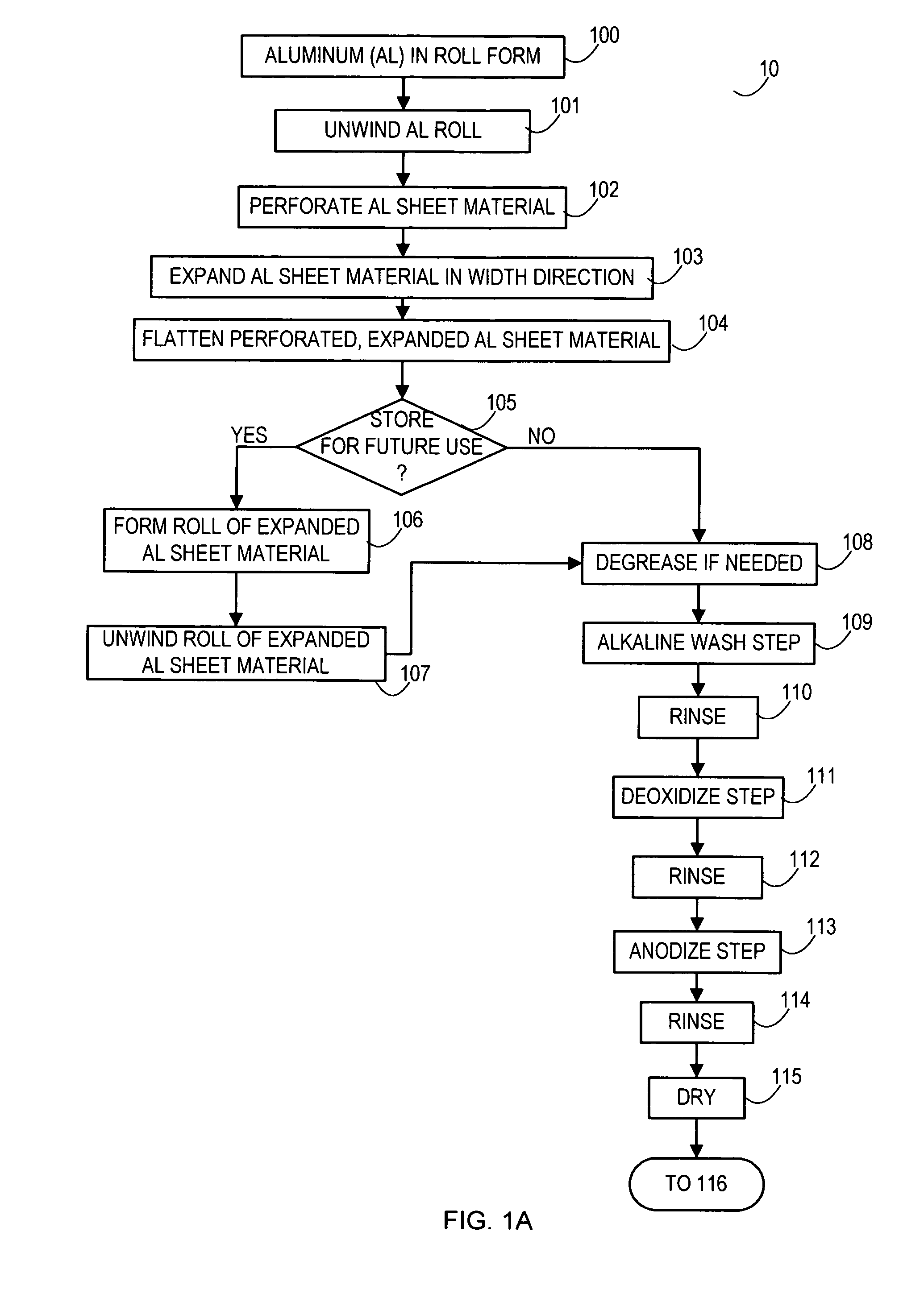 Anodized aluminum foil sheets and expanded aluminum foil (EAF) sheets and methods of making and using the same