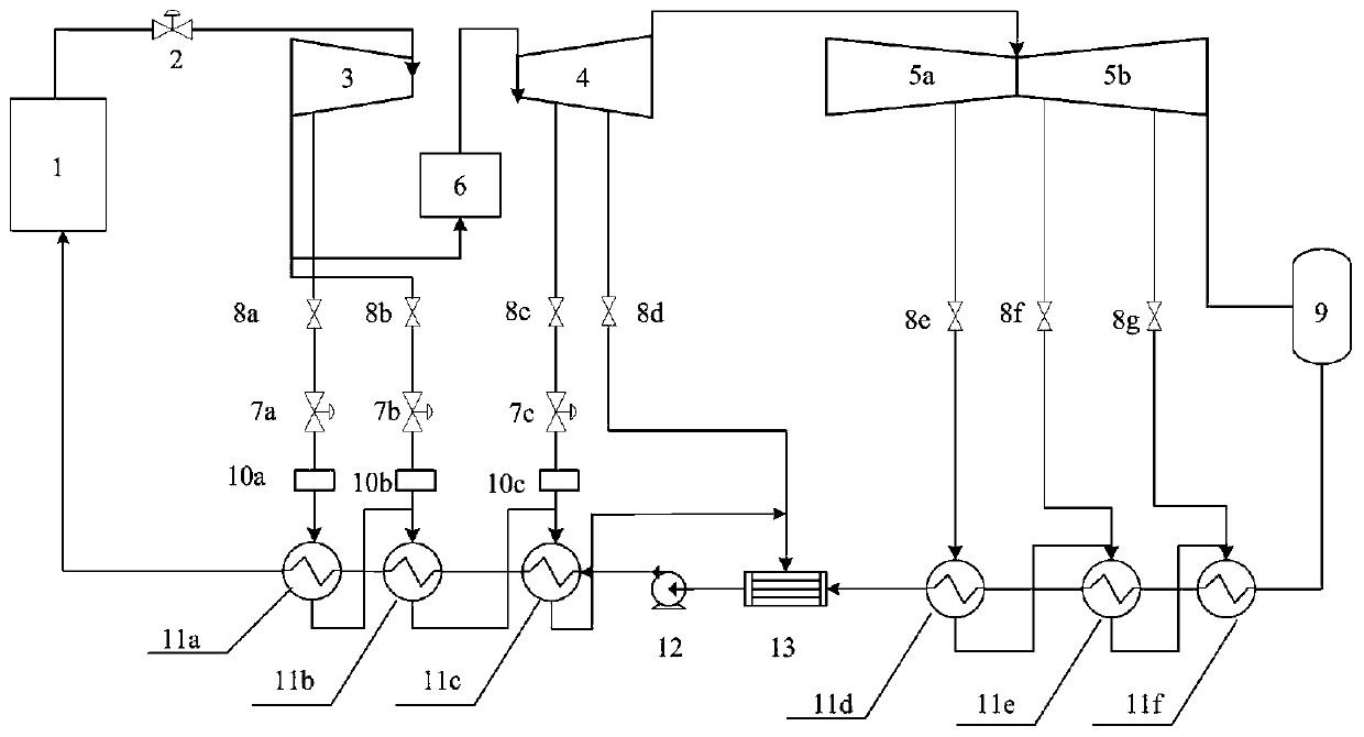 A control method for improving the flexibility of a thermal power unit